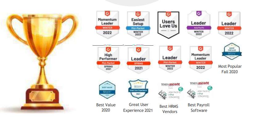 Awards and Recognitions of GreytHR