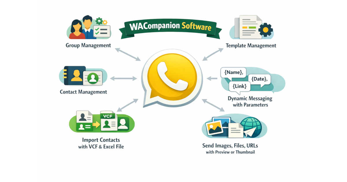 WACompanion | Desktop WhatsApp Dynamic Messaging Software